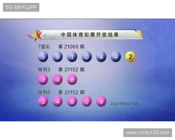 福彩17054期开奖结果揭晓最新号码公布 福彩17054期开奖结果揭晓最新号码公布