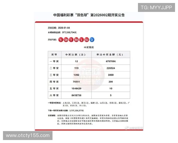 第85期双色球开奖结果揭晓,大奖花落谁家引关注 第85期双色球开奖结果揭晓,大奖花落谁家引关注